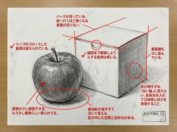 对作品进行评价 2