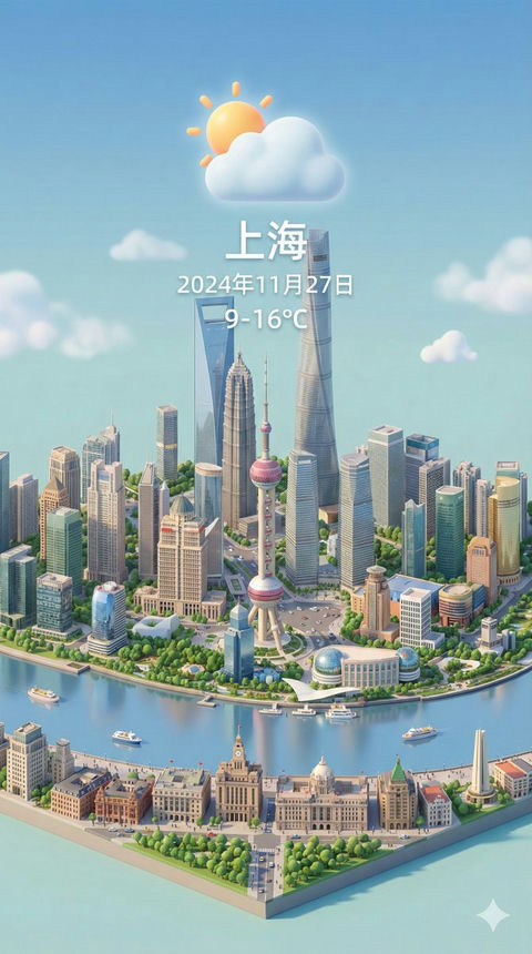 城市动态天气卡片 4