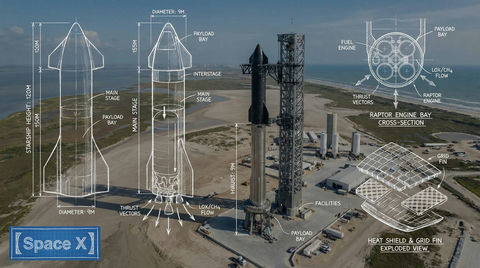 SPaceX工程原理图和蓝图线条 3